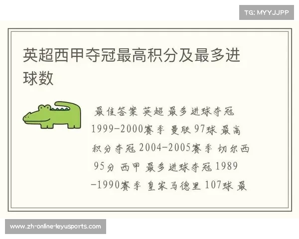 英超联赛历史单赛季个人进球纪录探秘及影响分析